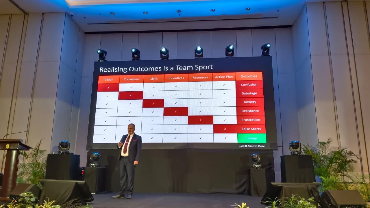 Aleem presenting the principle that realising outcomes is a team sport